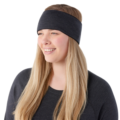 THERMAL REVERSIBLE HEADBAND