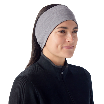 THERMAL REVERSIBLE HEADBAND